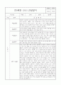 만0세 1년 관찰일지 32Page (5개영역별 발달평가 및 1학기 2학기 발달평가, 놀이확장 지원사례 포함) 18페이지