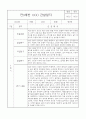 만0세 1년 관찰일지 32Page (5개영역별 발달평가 및 1학기 2학기 발달평가, 놀이확장 지원사례 포함) 26페이지