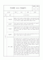 만0세 1년 관찰일지 32Page (5개영역별 발달평가 및 1학기 2학기 발달평가, 놀이확장 지원사례 포함) 28페이지