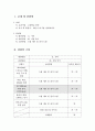 고등학교 음악과 교수학습지도안 2페이지