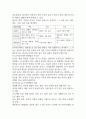 교육평가 면접법의 개념 3페이지