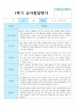 만 5세 1학기 2학기  유아발달평가 21명 연계 8페이지