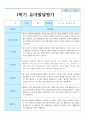 만 5세 1학기 2학기  유아발달평가 21명 연계 11페이지
