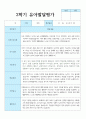 만 5세 1학기 2학기  유아발달평가 21명 연계 22페이지