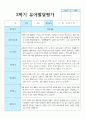 만 5세 1학기 2학기  유아발달평가 21명 연계 27페이지