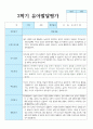 만 5세 1학기 2학기  유아발달평가 21명 연계 33페이지