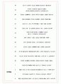 아름다운가게 면접기출(최신)+꿀팁[최종합격!] +1000대기업 1차 직무면접 + 2차 임원면접 최종합격자 답안 5페이지
