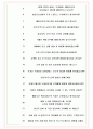 에어부산 면접기출(최신)+꿀팁[최종합격!] +1000대기업 1차 직무면접 + 2차 임원면접 최종합격자 답안 6페이지