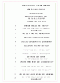 태웅로직스 면접기출(최신)+꿀팁[최종합격!] +1000대기업 1차 직무면접 + 2차 임원면접 최종합격자 답안 6페이지