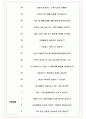 지에스왓슨스 면접기출(최신)+꿀팁[최종합격!] +1000대기업 1차 직무면접 + 2차 임원면접 최종합격자 답안 5페이지