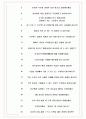 현대종합상사 면접기출(최신)+꿀팁[최종합격!] +1000대기업 1차 직무면접 + 2차 임원면접 최종합격자 답안 6페이지