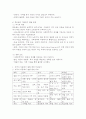 한국, 영국, 미국, 북유럽의 아동복지의 발달 배경을 각각 기술하고 비교하세요. 또한 한국 아동복지의 나아갈 방향에 대하여 개인적 의견을 기술하세요. 4페이지