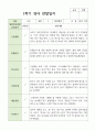 만 2세 10명 1학기 2학기 영아 관찰일지(일상) 2페이지