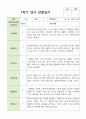 만 2세 10명 1학기 2학기 영아 관찰일지(일상) 4페이지