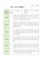 만 2세 10명 1학기 2학기 영아 관찰일지(일상) 5페이지