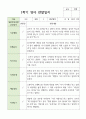 만 2세 10명 1학기 2학기 영아 관찰일지(일상) 7페이지