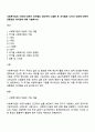 사회복지법의 기원에 대하여 국가별로 정리하여 나열한 후 국가별로 나타난 내용에 대하여 공통점과 차이점에 대해 서술하시요 1페이지
