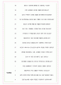 풍림무약 면접기출(최신)+꿀팁[최종합격!] +1000대기업 1차 직무면접 + 2차 임원면접 최종합격자 답안 5페이지