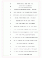 케이카 면접기출(최신)+꿀팁[최종합격!] +1000대기업 1차 직무면접 + 2차 임원면접 최종합격자 답안 6페이지