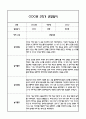 [만2세 관찰일지,부모상담일지] 만2세 2학기 관찰일지 및 연계된 부모상담일지 (발달평가 첨부) -놀이지원 확장 3페이지