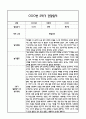 [만2세 관찰일지,부모상담일지] 만2세 2학기 관찰일지 및 연계된 부모상담일지 (발달평가 첨부) -놀이지원 확장 8페이지