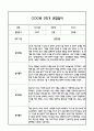 [만2세 관찰일지,부모상담일지] 만2세 2학기 관찰일지 및 연계된 부모상담일지 (발달평가 첨부) -놀이지원 확장 9페이지