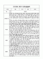 [만2세 관찰일지,부모상담일지] 만2세 2학기 관찰일지 및 연계된 부모상담일지 (발달평가 첨부) -놀이지원 확장 17페이지