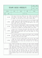 만0세 관찰일지와 부모상담일지 2학기 (발달평가 첨부) - 관찰일지와 부모상담일지 연계 6페이지