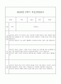 만0세 관찰일지와 부모상담일지 2학기 (발달평가 첨부) - 관찰일지와 부모상담일지 연계 12페이지