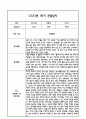 [만1세 관찰일지,부모상담일지] 만1세 1학기 관찰일지 및 연계된 부모상담일지 (발달평가 첨부) -놀이지원 확장 10페이지