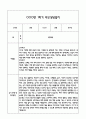 [만1세 관찰일지,부모상담일지] 만1세 1학기 관찰일지 및 연계된 부모상담일지 (발달평가 첨부) -놀이지원 확장 16페이지