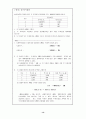 경영학 재무관리론 핵심요약자료 14페이지