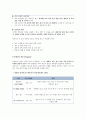 [CASESTUDY][A+과제]방광암 환자의 병태생리 및 간호과정 보고서 / SOAP 간호진단 3개 / TURB 시술 기반 20페이지