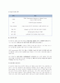 [CASESTUDY][A+과제]방광암 환자의 병태생리 및 간호과정 보고서 / SOAP 간호진단 3개 / TURB 시술 기반 37페이지