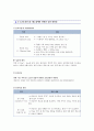 [CASESTUDY][A+과제]방광암 환자의 병태생리 및 간호과정 보고서 / SOAP 간호진단 3개 / TURB 시술 기반 44페이지