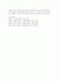 신자유주의 이데올로기가 우리사회 청년실업에 미치는 영향을 사회복지정책 관점에서 논하시오. 6페이지