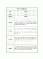 관찰일지 만1세 일상 및 놀이활동 총평포함 11페이지
