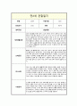 관찰일지 만2세 1년 관찰일지 및 총평 2페이지