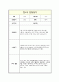 관찰일지 만2세 1년 관찰일지 및 총평 5페이지