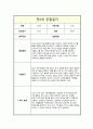 관찰일지 만2세 1년 관찰일지 및 총평 7페이지