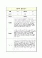 관찰일지 만2세 1년 관찰일지 및 총평 9페이지