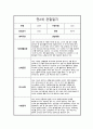 관찰일지 만2세 1년 관찰일지 및 총평 12페이지