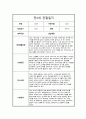 관찰일지 만2세 1년 관찰일지 및 총평 16페이지