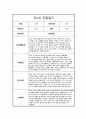 관찰일지 만2세 1년 관찰일지 및 총평 18페이지