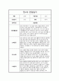 관찰일지 만2세 1년 관찰일지 및 총평 20페이지
