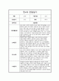 만4세 1년 관찰일지 및 총평 모음 16페이지