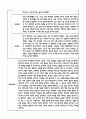 만5세 관찰일지 + 연계 부모상담일지,부모면담일지 1학기 28Page분량 (일상생활,놀이활동 관찰일지 및 연계된 부모상담일지와 1학기 발달평가) 14페이지