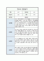 관찰일지 만 0세 일상 및 놀이활동 총평포함 1학기5회 분량 6페이지