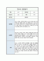 관찰일지 만 0세 일상 및 놀이활동 총평포함 1학기5회 분량 7페이지