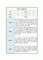 관찰일지 만 0세 일상 및 놀이활동 총평포함 1학기5회 분량 8페이지